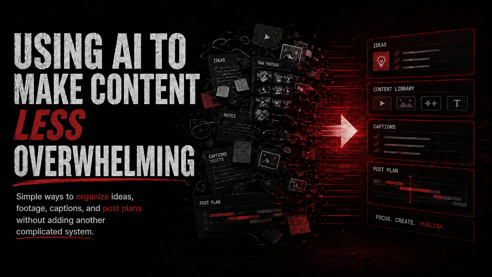 Using AI to make content less overwhelming graphic showing scattered content organized into ideas, a content library, captions, and a post plan