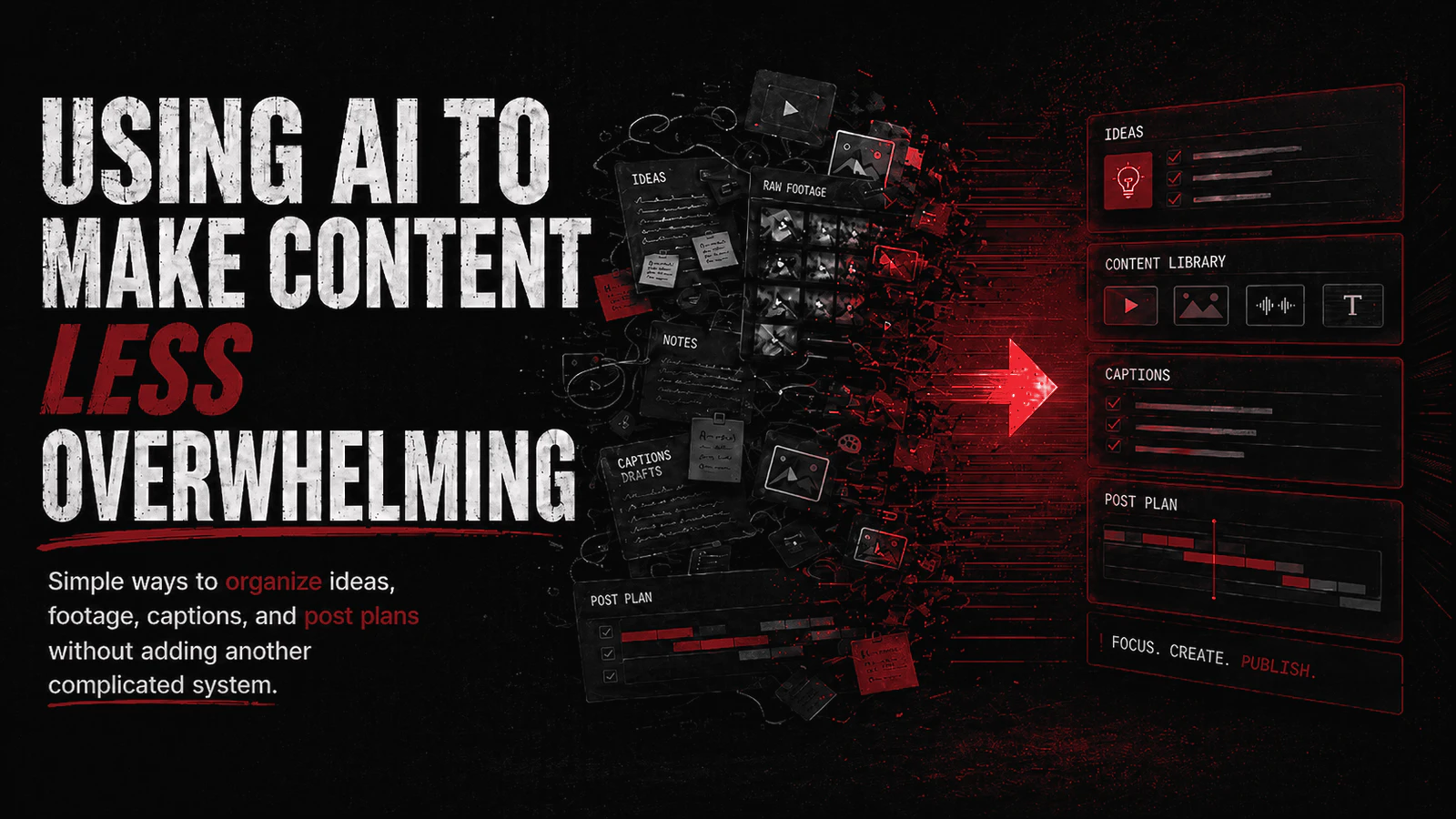 Using AI to make content less overwhelming graphic showing scattered content organized into ideas, a content library, captions, and a post plan